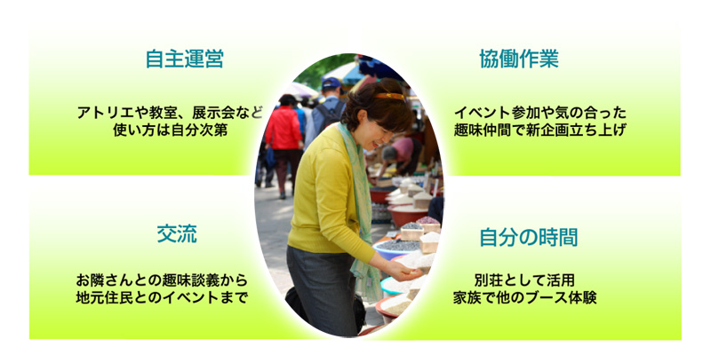 yݕ